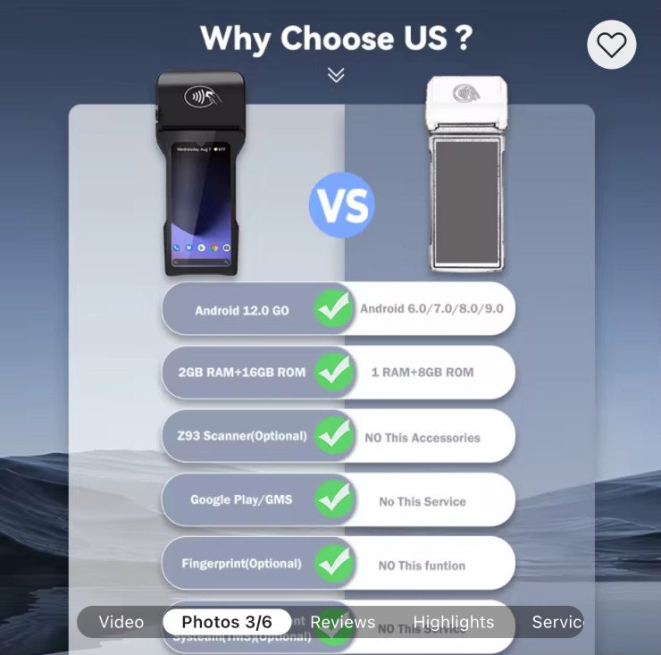 advantages of a POS Software